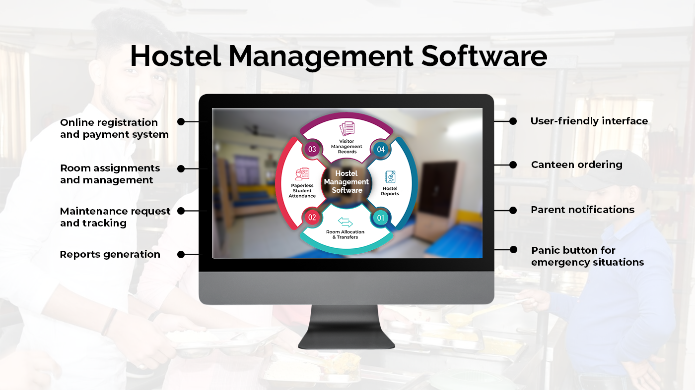 ERP for Hostel and Mess Management